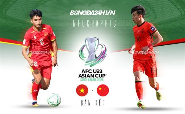 Biểu tượng mã hóa SSL